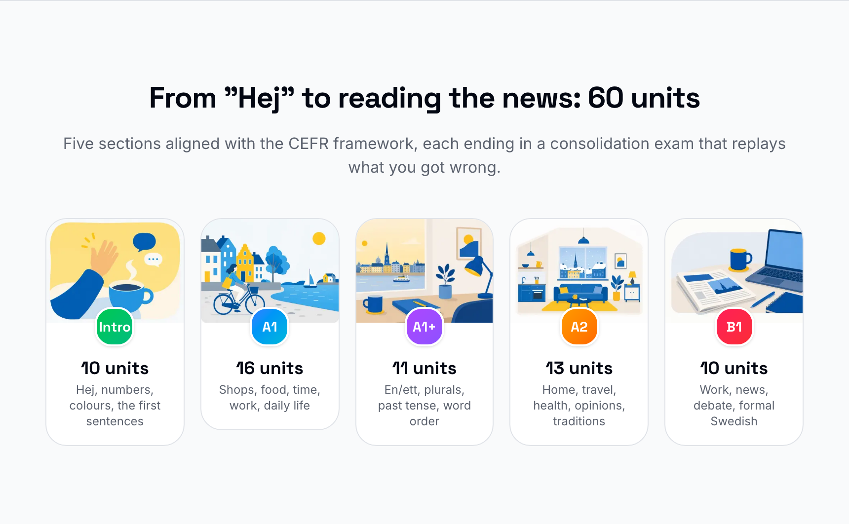Svenska App — From hej to reading the news 60 units